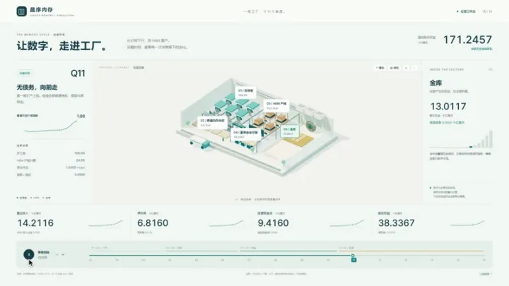 GPT 6 Astra 做的网页截图