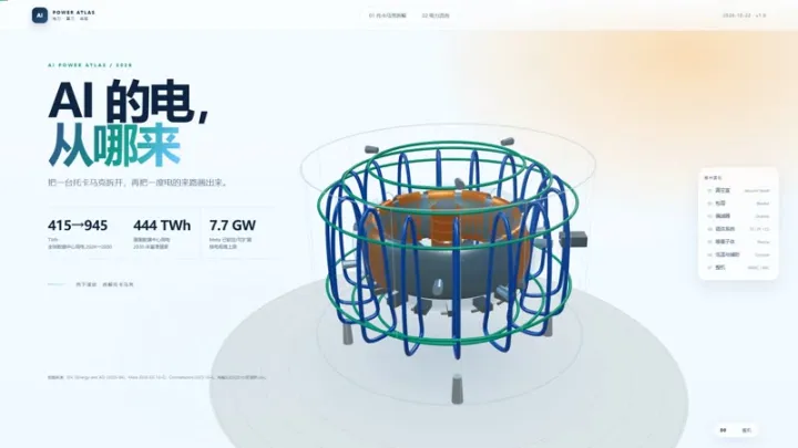 DeepSeek V4.1 做的网页截图